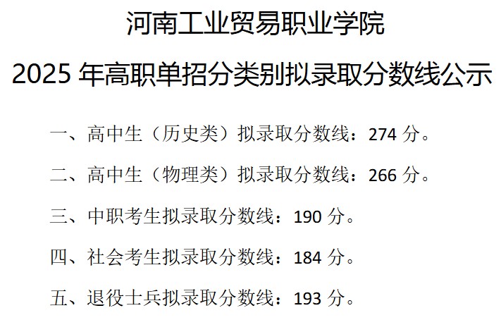 河南工业贸易职业学院2025单招分数线 河南工业贸易职业学院2025单招分数线