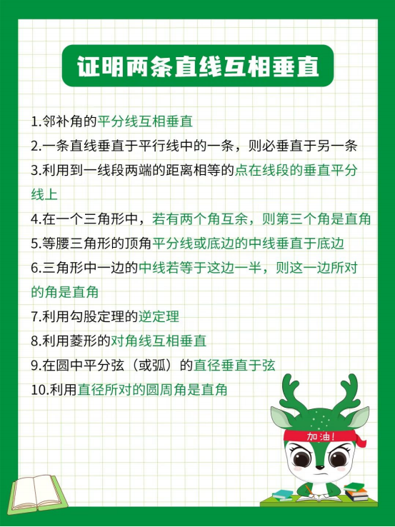 证明两条直线互相垂直的技巧