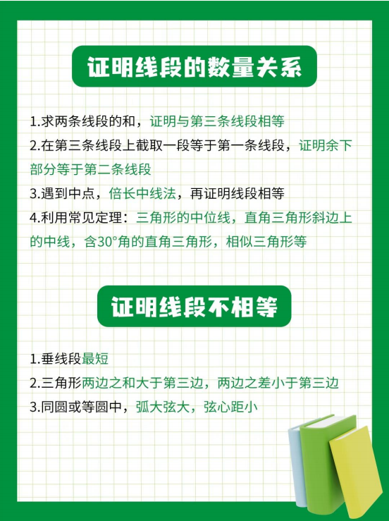 证明线段的数量关系和证明线段不相等