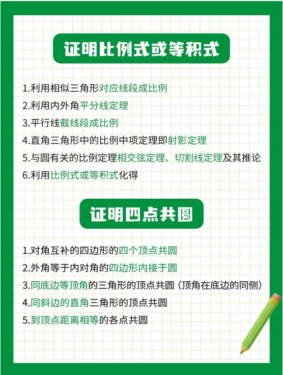 证明四点共圆