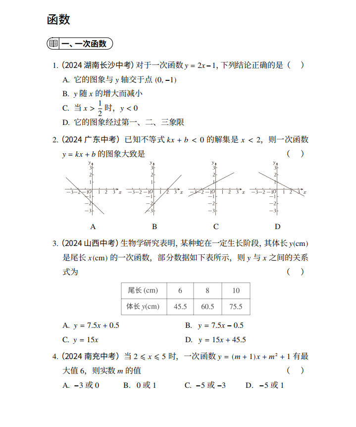 初中数学函数(一次函数、二次函数、反比例函数)专题资料 初中数学函数(一次函数、二次函数、反比例函数)专题资料
